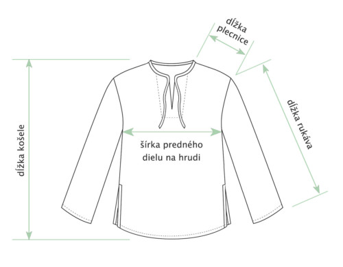 Meranie veľkosti
